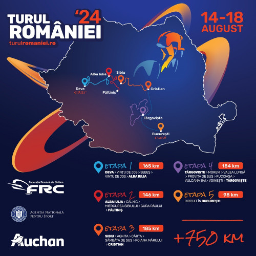 Turul României 2023 începe pe 14 august cu etape spectaculoase