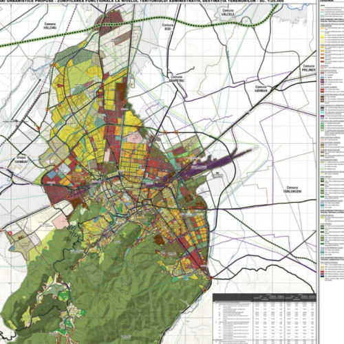 Actualizări importante pentru Planul Urbanistic General