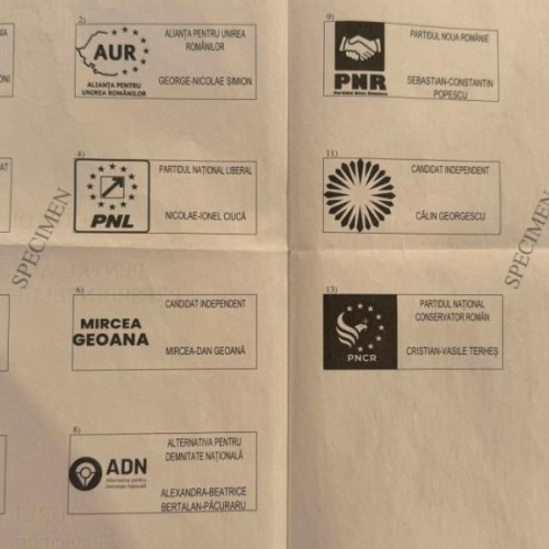 Lupta electorală de la Brașov: Voturi numărate din 300 de secții