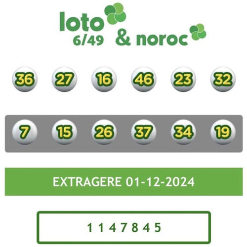 Marele premiu câștigat la Loto 6/49, în valoare de peste 900.000 de euro