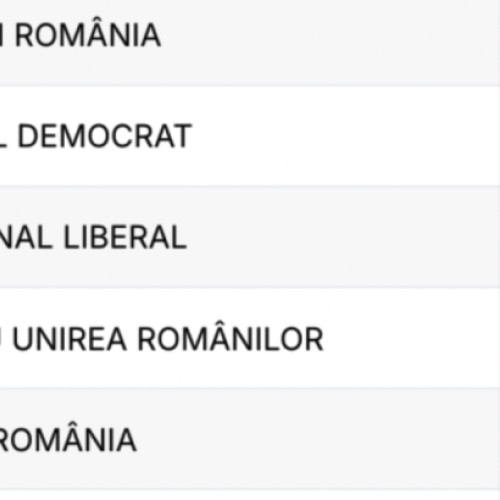 Alegerile parlamentare din Brașov: șapte partide obțin peste 5% din voturi