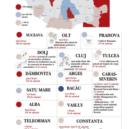 184 de angajați din Brașov rămân fără loc de muncă din cauza concedierilor colective